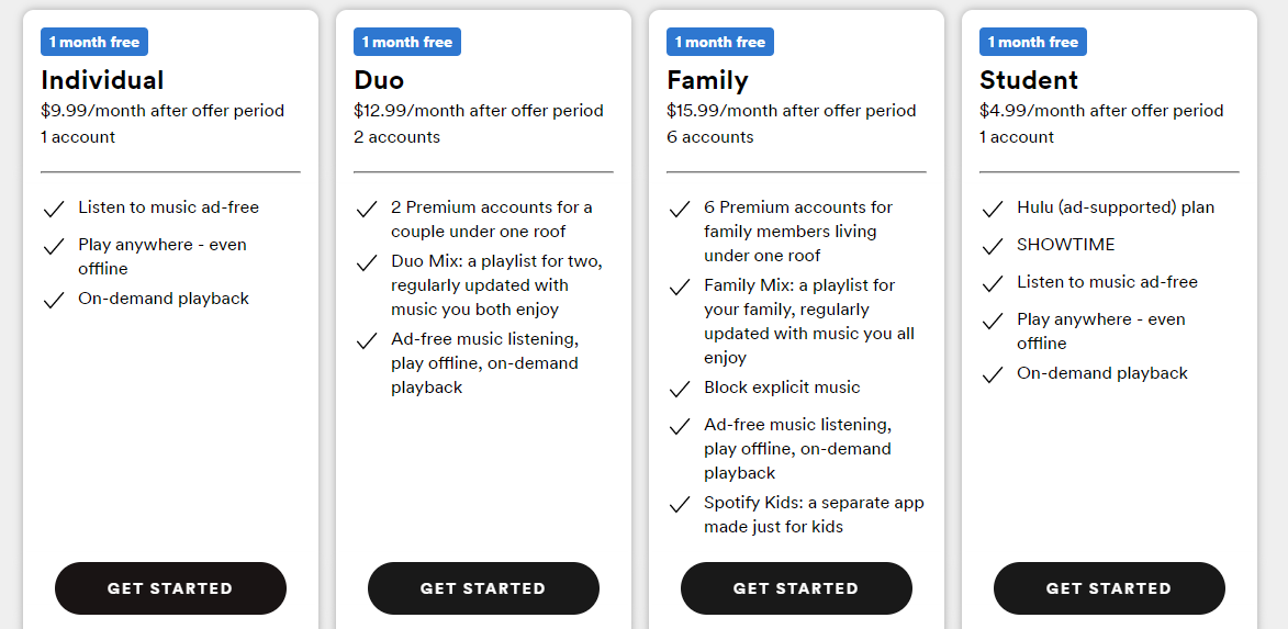 4 វិធីដើម្បីទទួលបាន Spotify Premium ឥតគិតថ្លៃជារៀងរហូតនៅលើ iOS/Android/PC