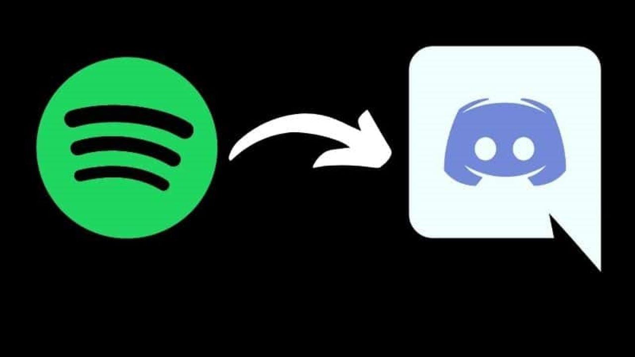 Comment lire Spotify sur Discord  [Updated]