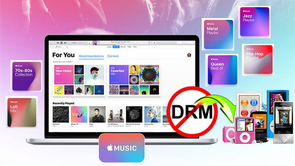 4 solutions pour supprimer les DRM de la musique iTunes