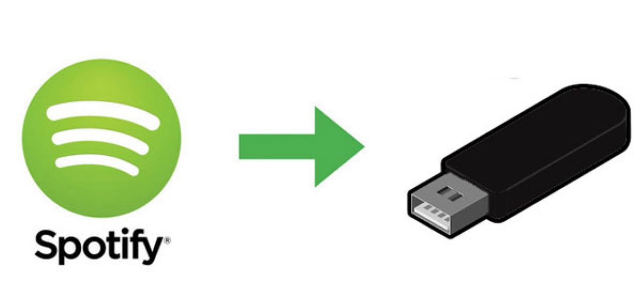 Comment transférer la musique Spotify sur un lecteur USB ?
